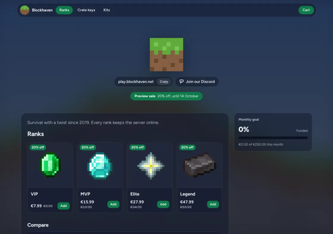 The demo store Blockhaven in the Glass theme