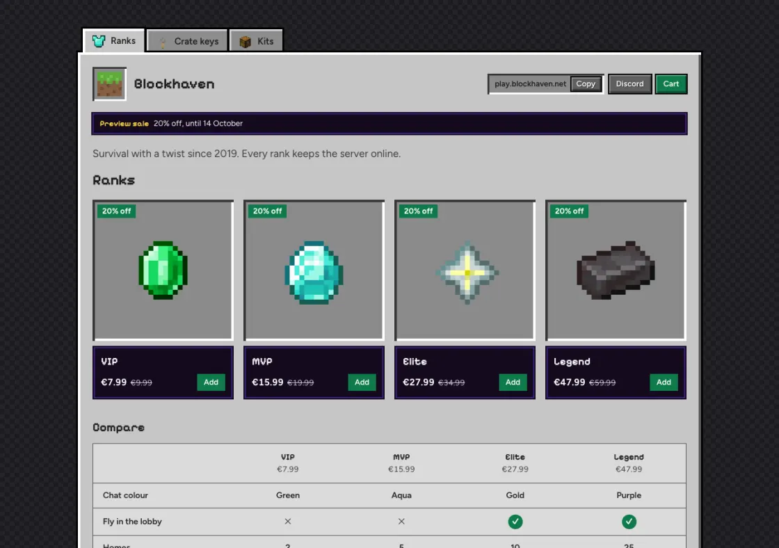 The demo store Blockhaven in the Inventory theme