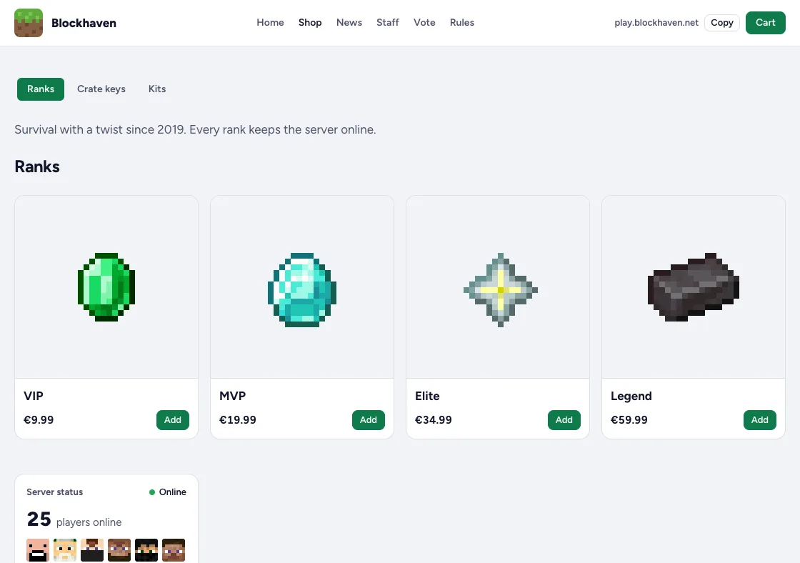 The demo store Blockhaven in the Tiers theme