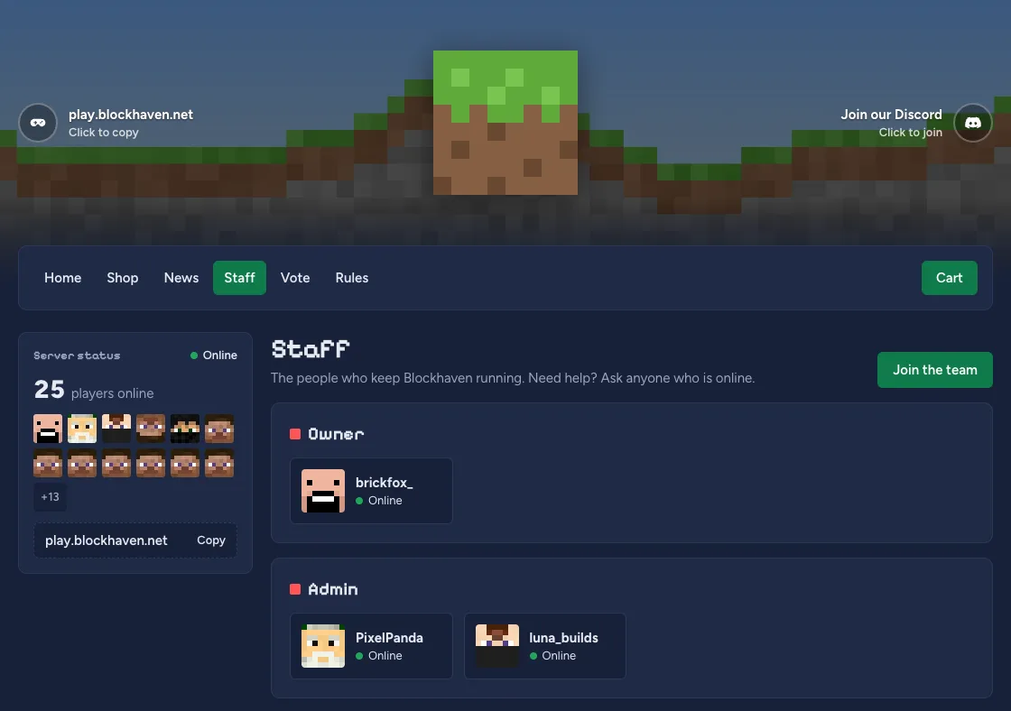 The staff page of the demo server Blockhaven, with who is online
