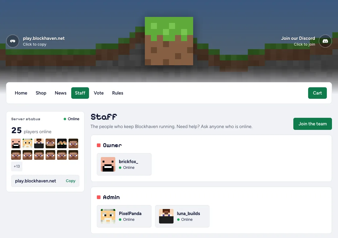 The staff page of the demo server Blockhaven, with who is online