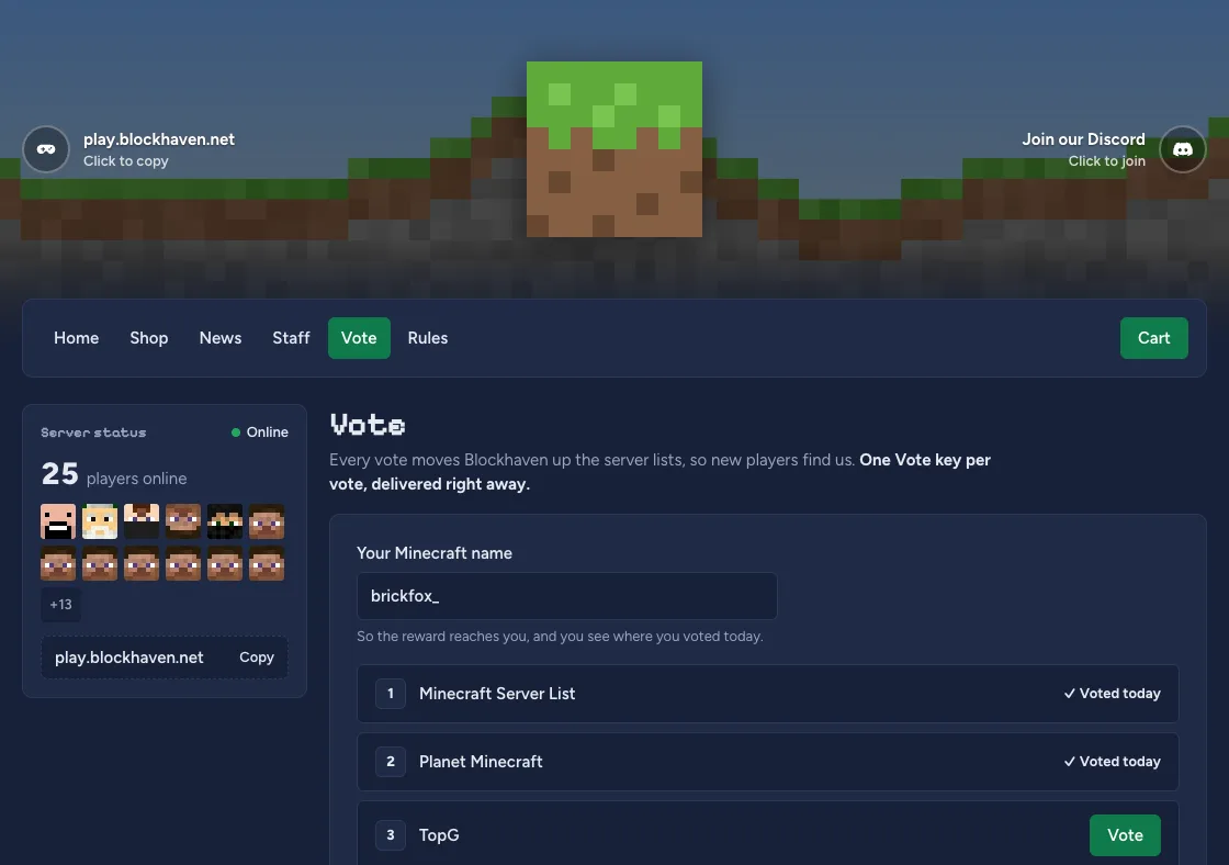 The vote page of the demo server Blockhaven, with the sites already voted on today