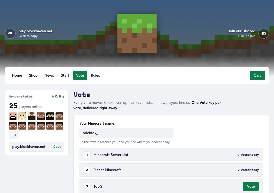 The vote page of the demo server Blockhaven, with the sites already voted on today